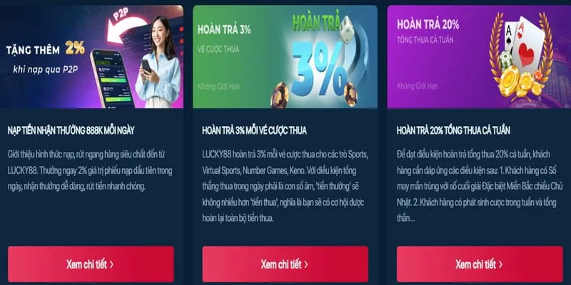 Hoàn trả thể thao cwin26
